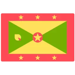 Grenada Country Flag